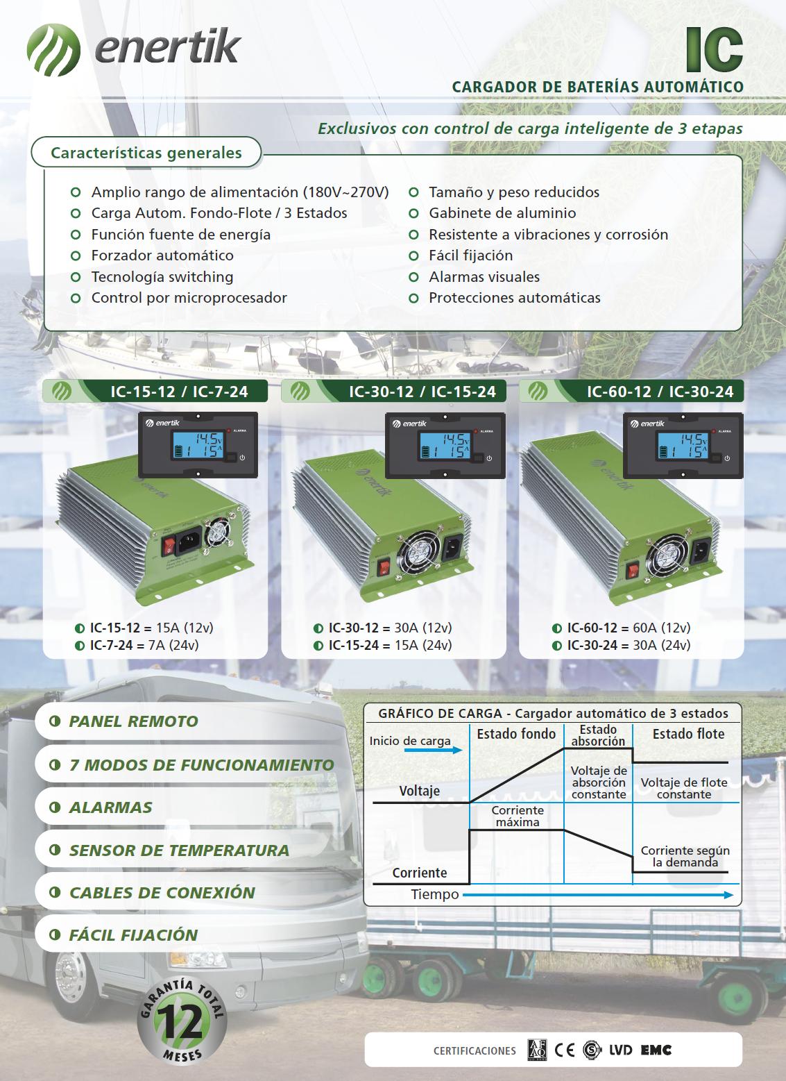 folleto cargadores ic